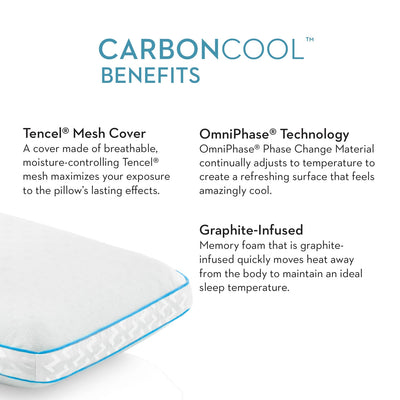 Travel CarbonCool® + OmniPhase® - Furniture Source