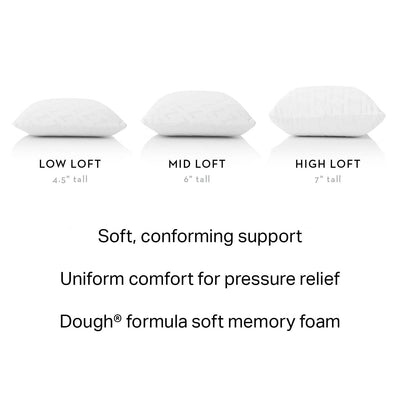 Dough® - Furniture Source