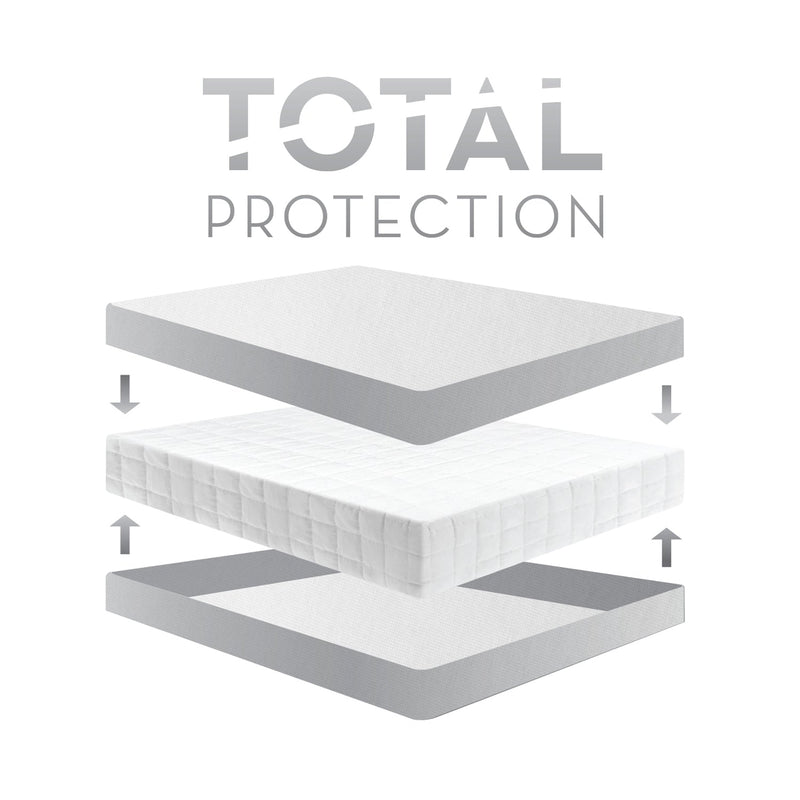 Encase® Box Spring Protector - Furniture Source