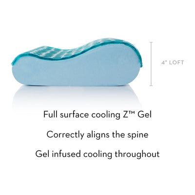 Contour Gel Dough® + Z™ Gel - Furniture Source