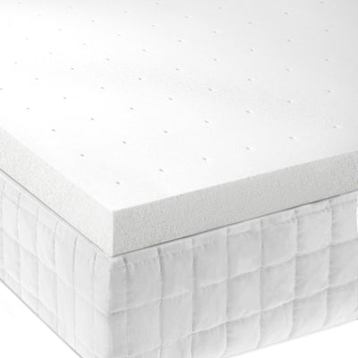 2 Inch Memory Foam Mattress Topper - Furniture Source