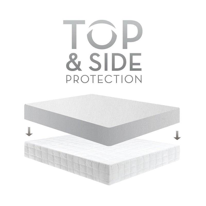 Five 5ided® Mattress Protector with Tencel® + Omniphase® - Furniture Source