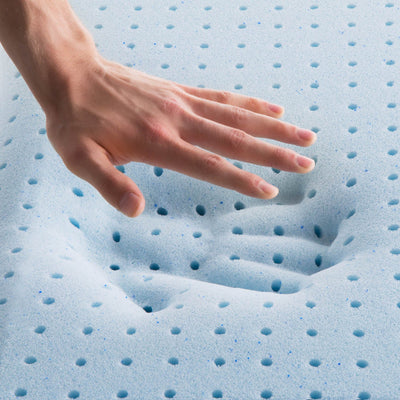Gel Memory Foam Pillow - Furniture Source