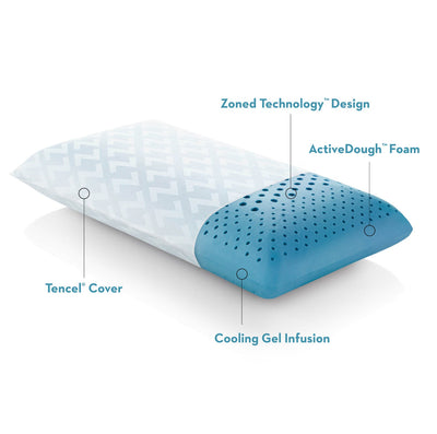 Zoned ActiveDough® + Cooling Gel - Furniture Source