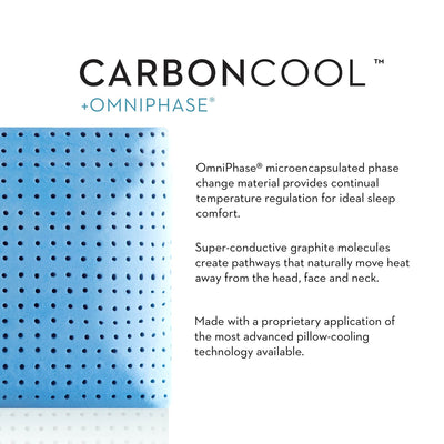 Travel CarbonCool® + OmniPhase® - Furniture Source
