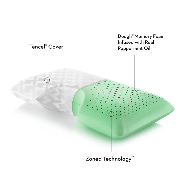 Shoulder Zoned Dough® Peppermint - Furniture Source