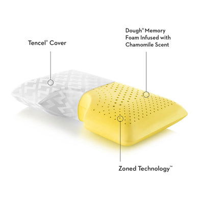 Shoulder Zoned Dough® Chamomile - Furniture Source